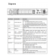 NVR5832P4KS2E - NVR 32 Canales IP 4K / 16 Puertos PoE (8 ePoE) / H.265+ / 8 SATA / 320 Mbps / POS / Dewarping