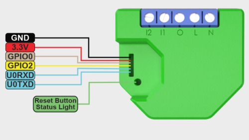 Shelly Dimmer Pinout