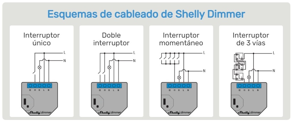 Shelly Dimmer Wiring