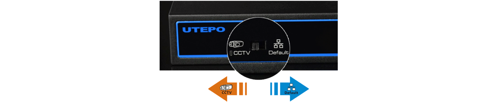 UTEPO One Key CCTV